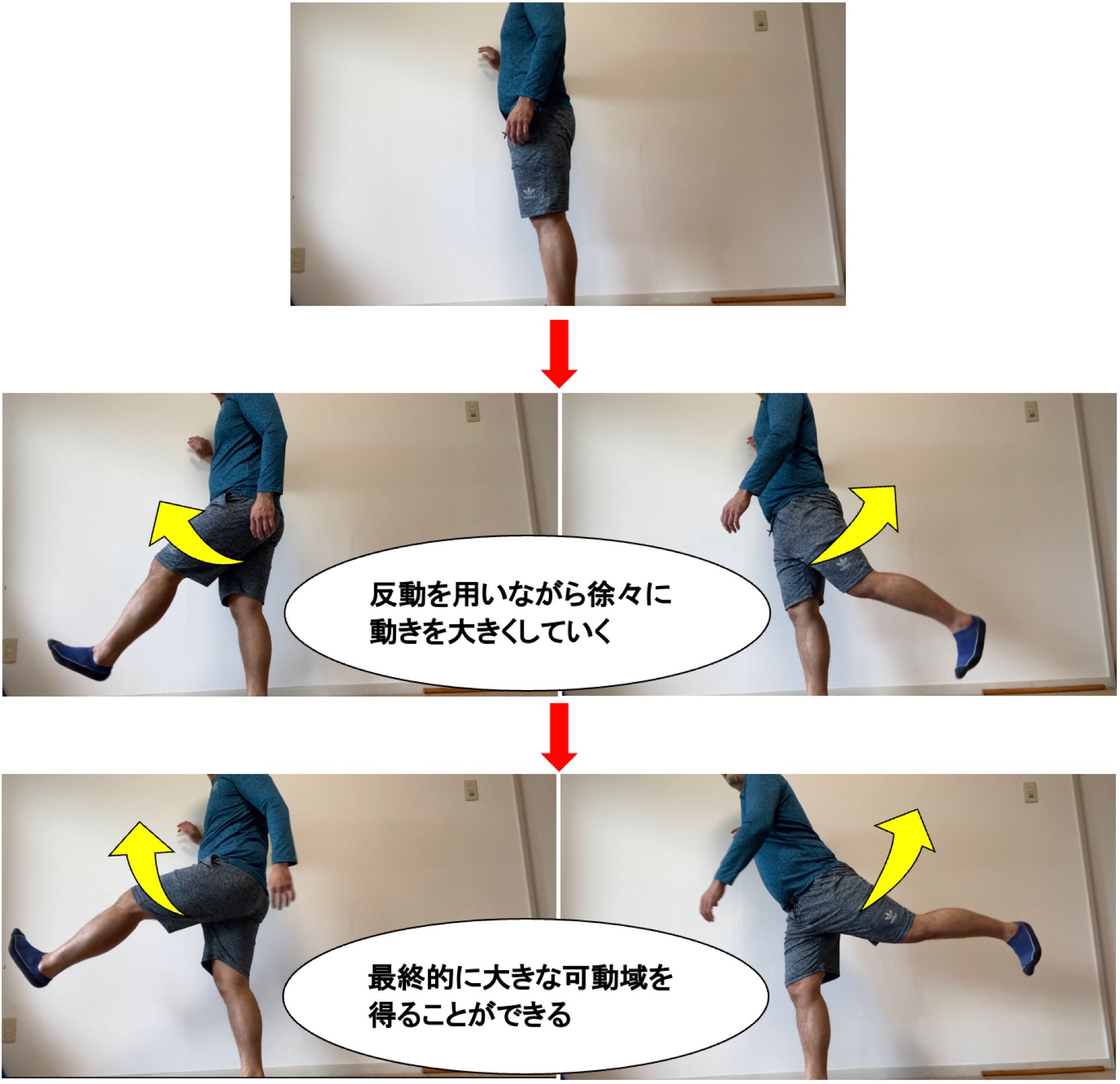 バリスティックストレッチの例