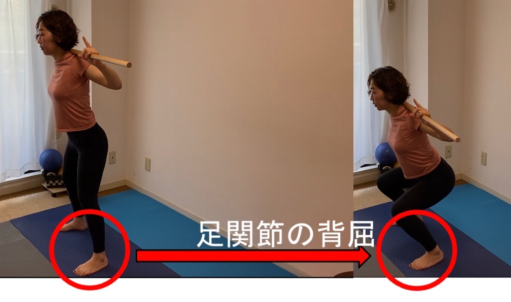 足関節の背屈